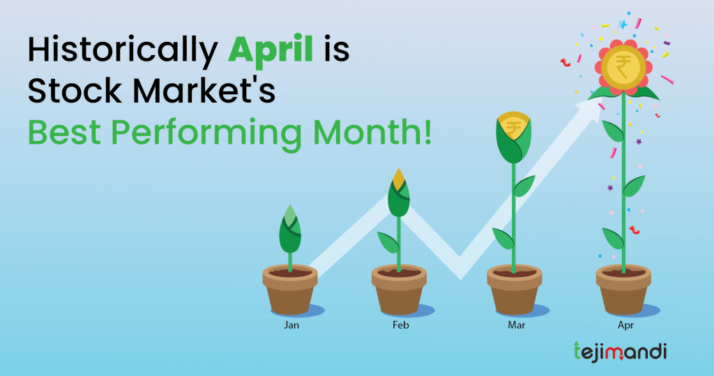 Historically April is Stock Market’s Best Performing Month