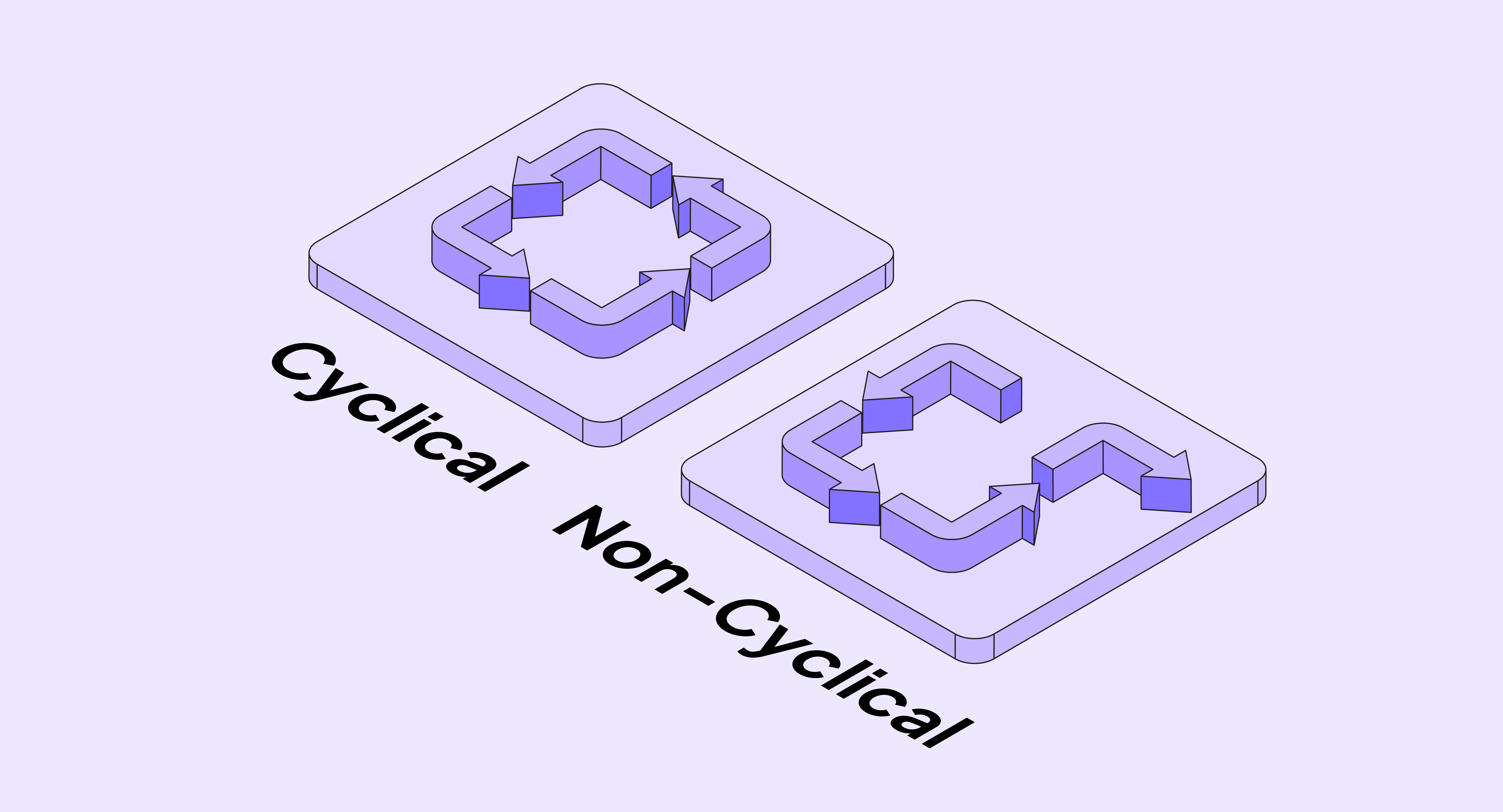 Cyclical vs Non-Cyclical Stocks: A Comprehensive Guide