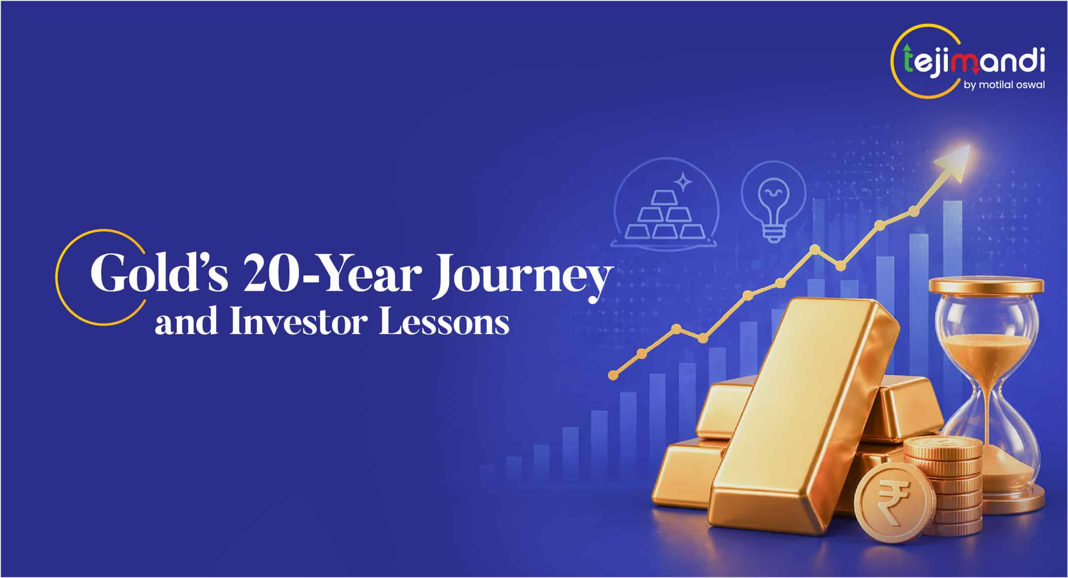 Why Gold Still Matters in Your Portfolio: A 20-Year Analysis